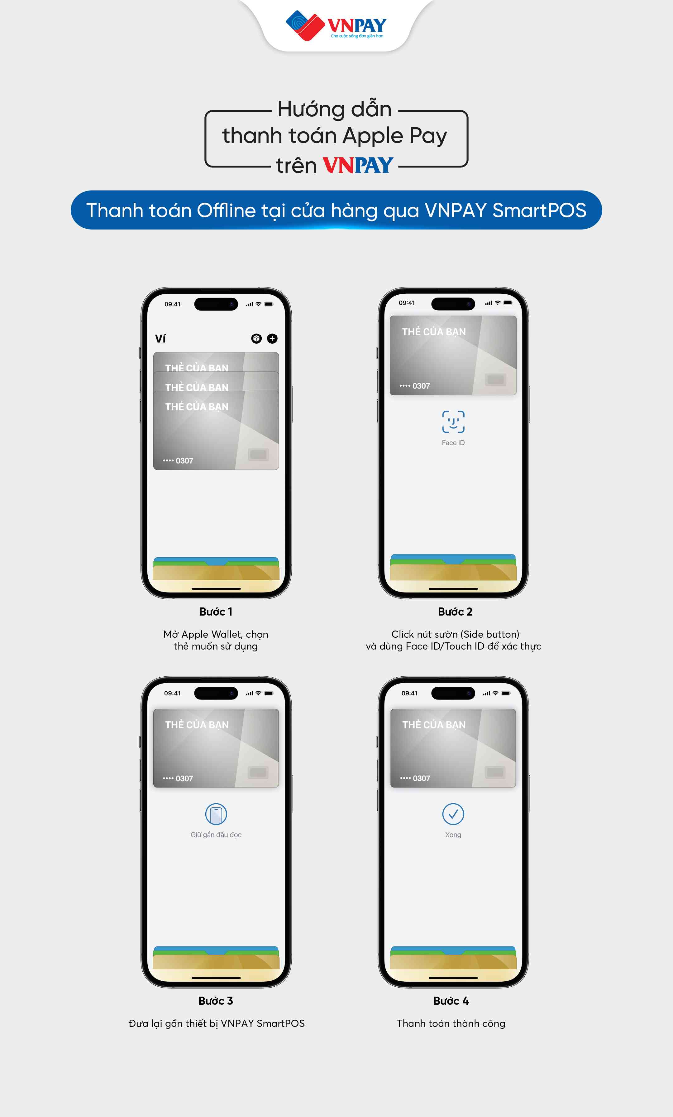 Phương thức thanh toán qua “Apple Pay” Thanh toán trực tiếp tại cửa hàng qua VNPAY SmartPOS