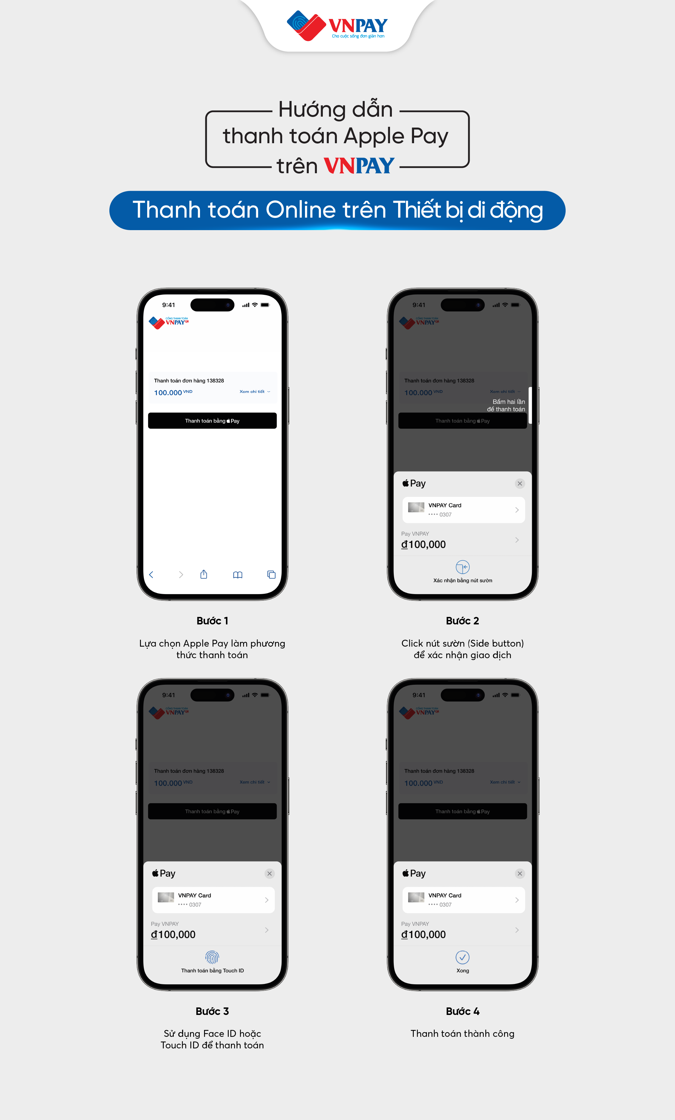 Phương thức thanh toán qua “Apple Pay” Thanh toán trực tuyến trên thiết bị di động